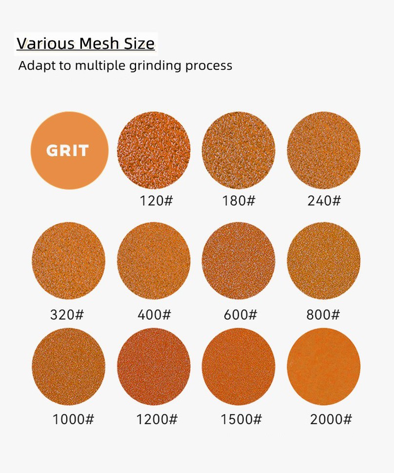 WP95 sandpaper 2025750eng WP95 sandpaper 2025750eng
